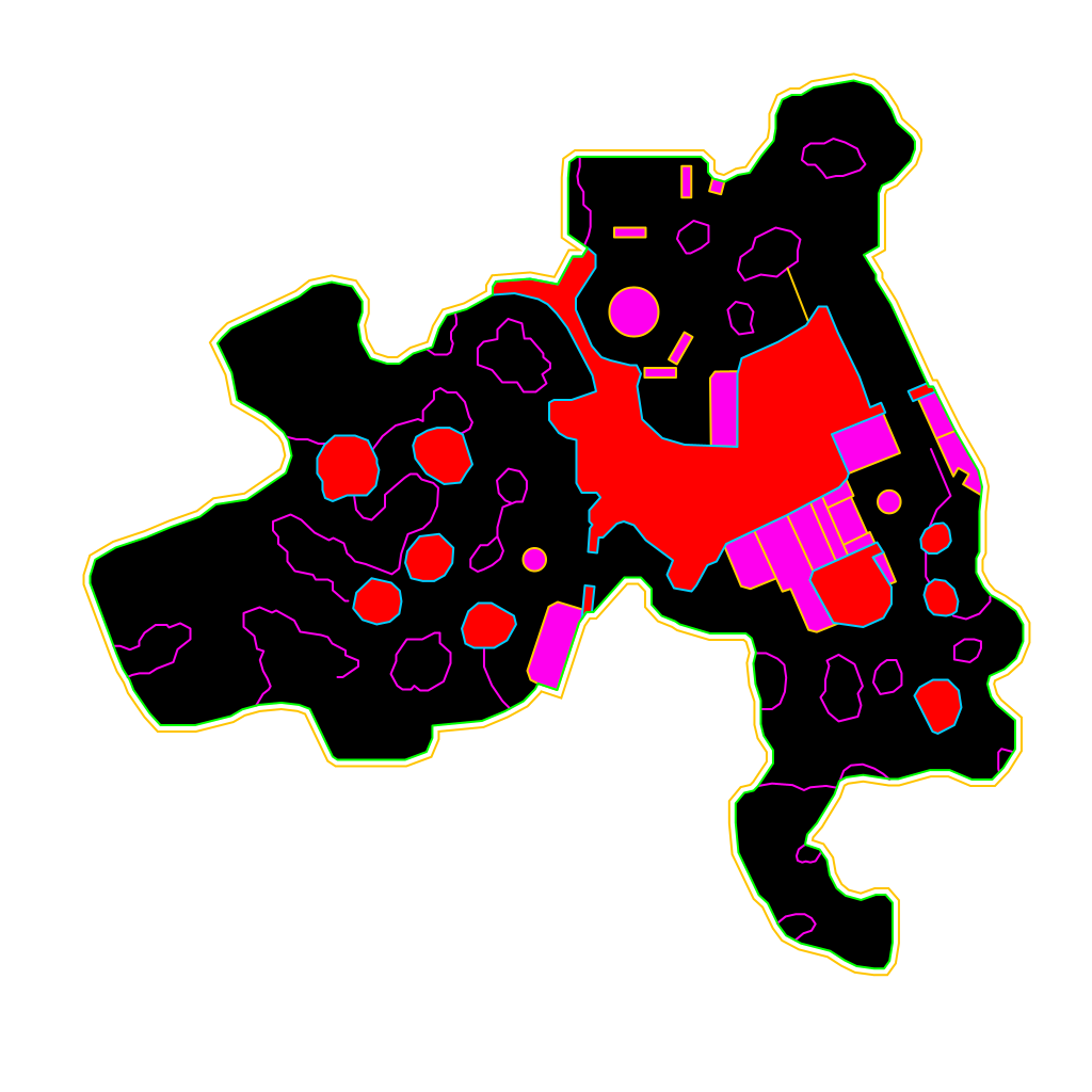 Minimap